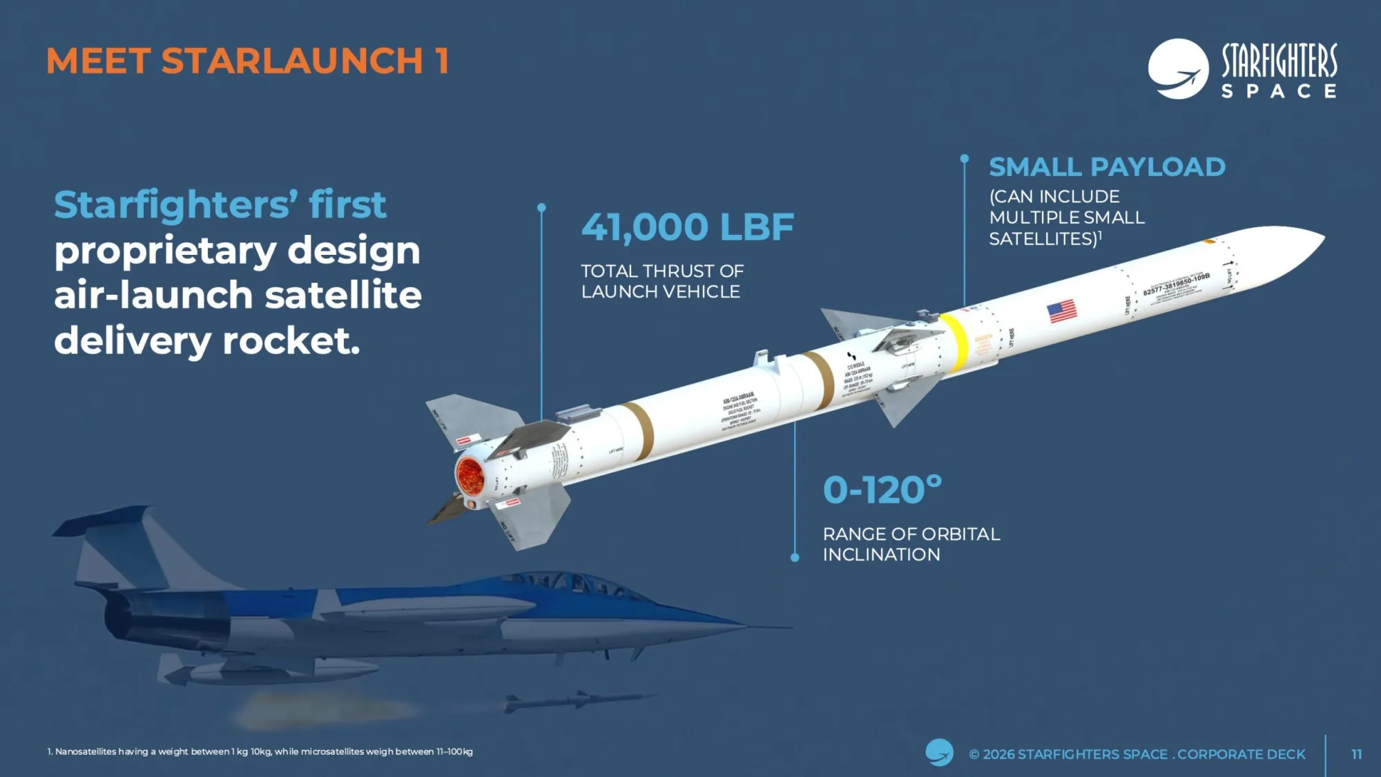 SPACENEWS.COM: Starfighters turns Texas facility toward microgravity ...
