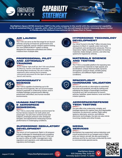 Starfighters-Space---General-Capability-Statement---August-2026